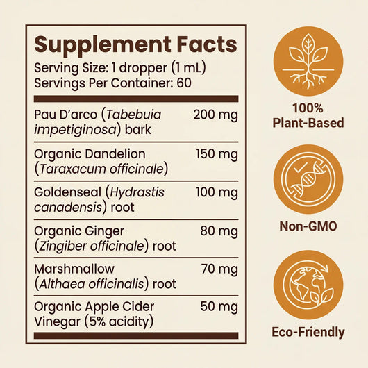 Yeast Reset + Itch Relief Drops